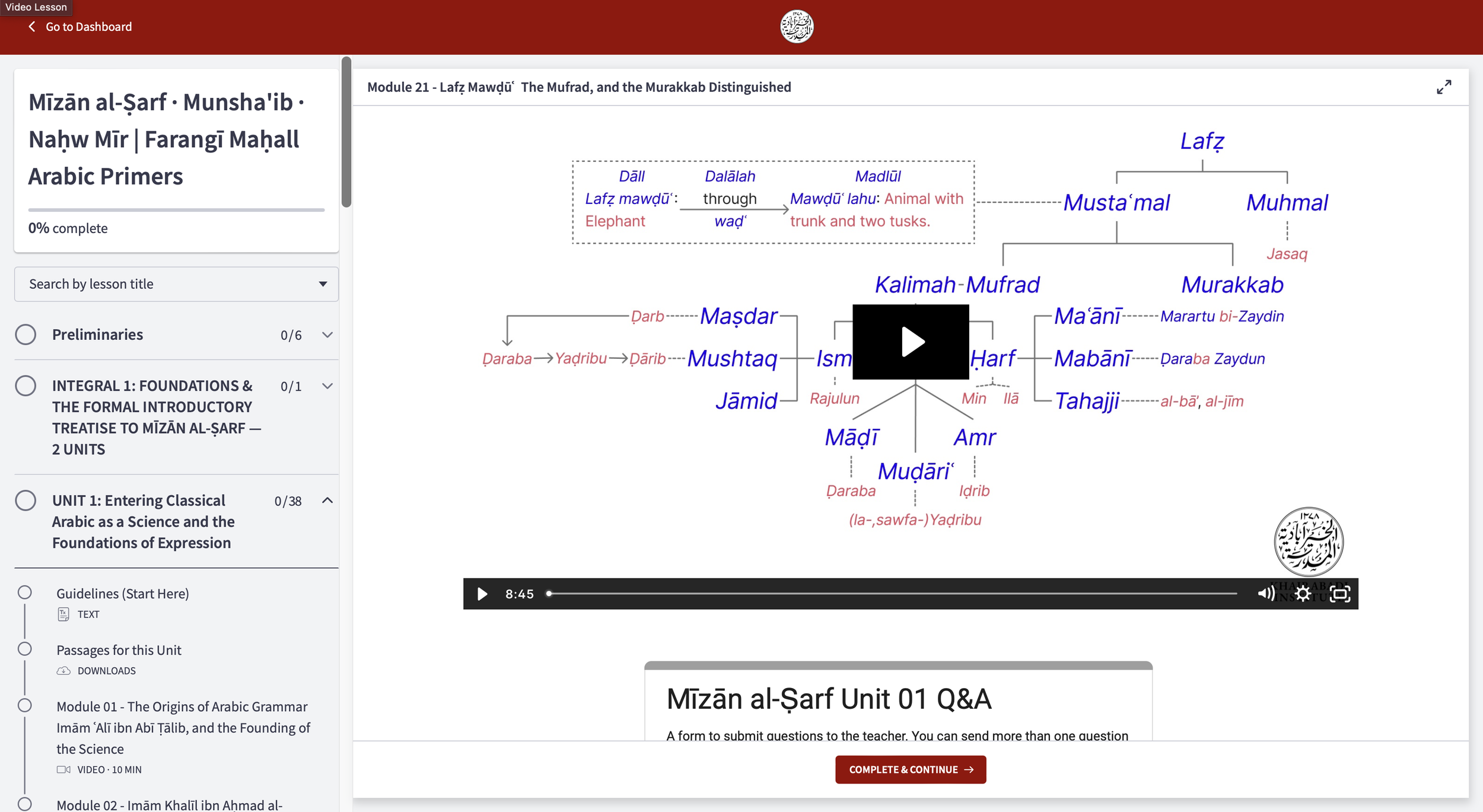 arabic sarf nahw mir sayyid jurjani mizan al-sarf munsha'ib nahw meer nahw mir farangi mahall khairabadi darse nizami dars nizami arabic classical arabic darse nizami year 1