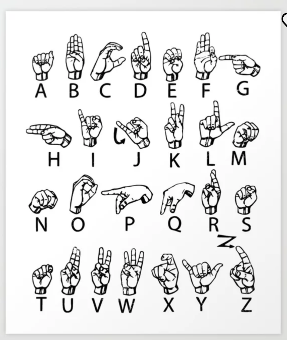 Sign language Diag.png