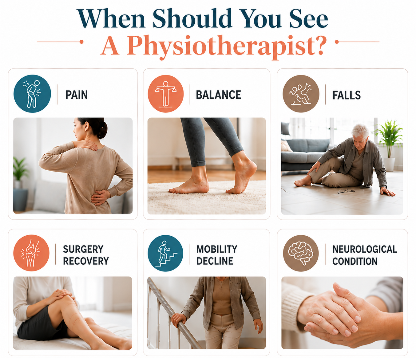 Visual checklist showing reasons to see a physiotherapist including pain balance falls surgery recovery mobility decline and neurological conditions