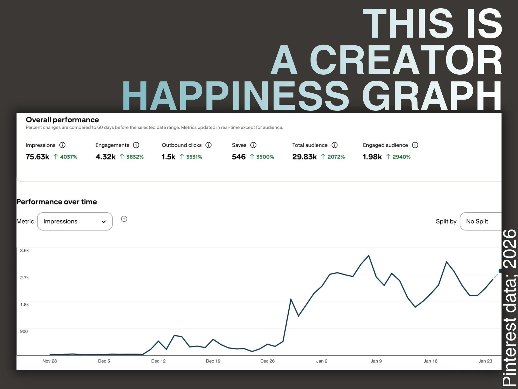 Dear Google, Thanks for Everything (but this is goodbye)