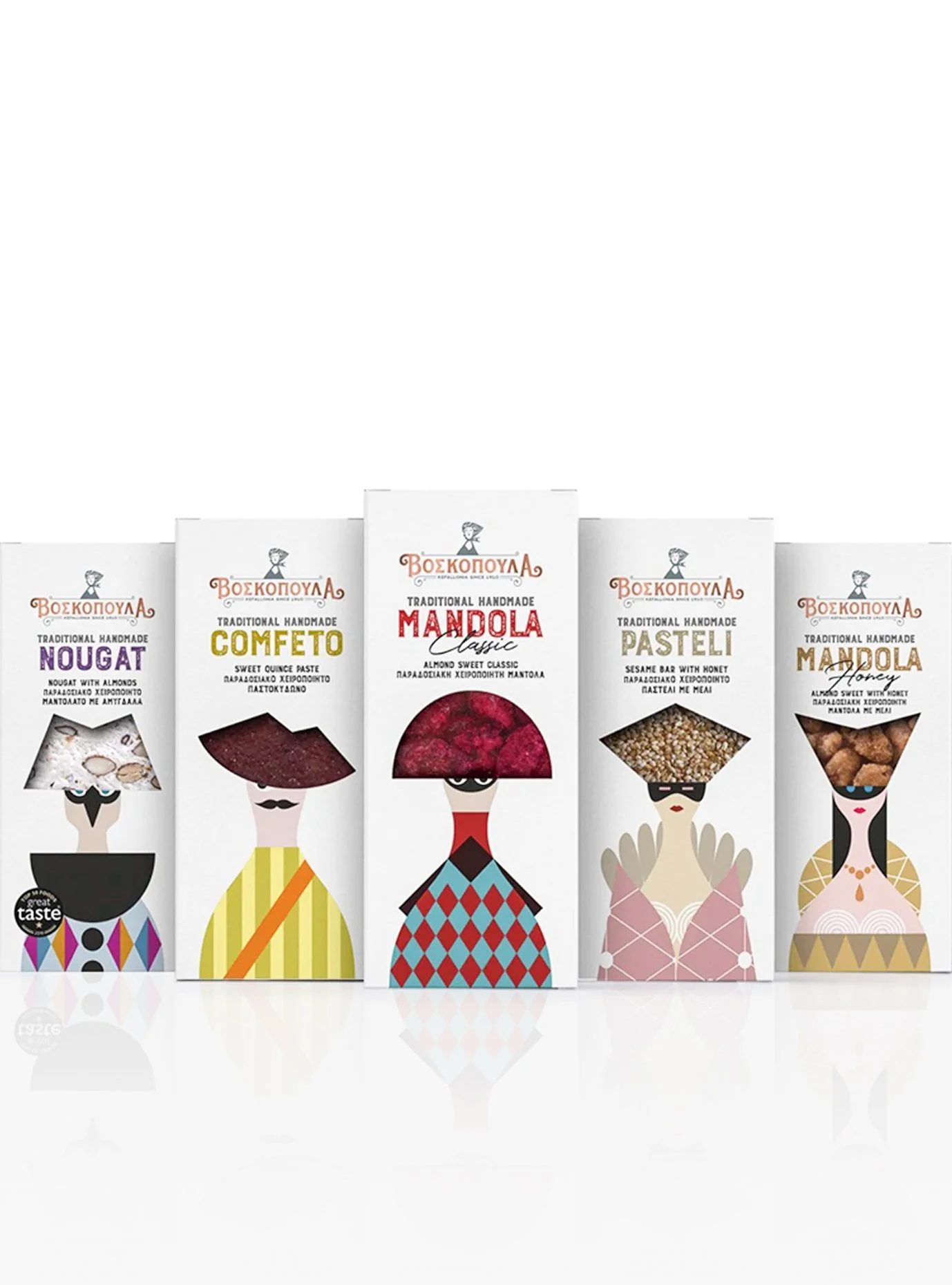 Mandola Classic, Traditional Handmade 