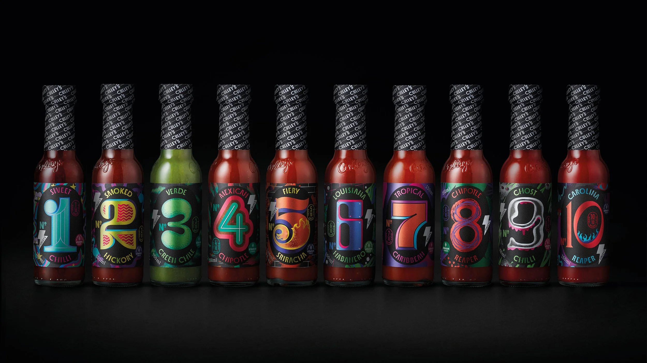 Tried-and-True-Design-Auckland-Culleys-Hot-Sauce1.jpg