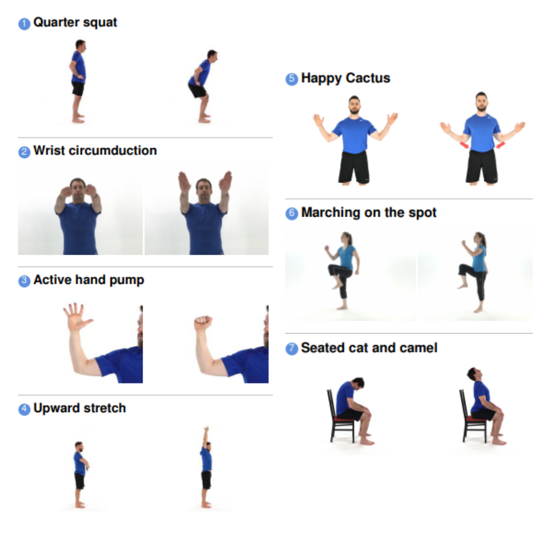 Employee Resource: 5-minute Breaktime Exercise Routine to Boost ...