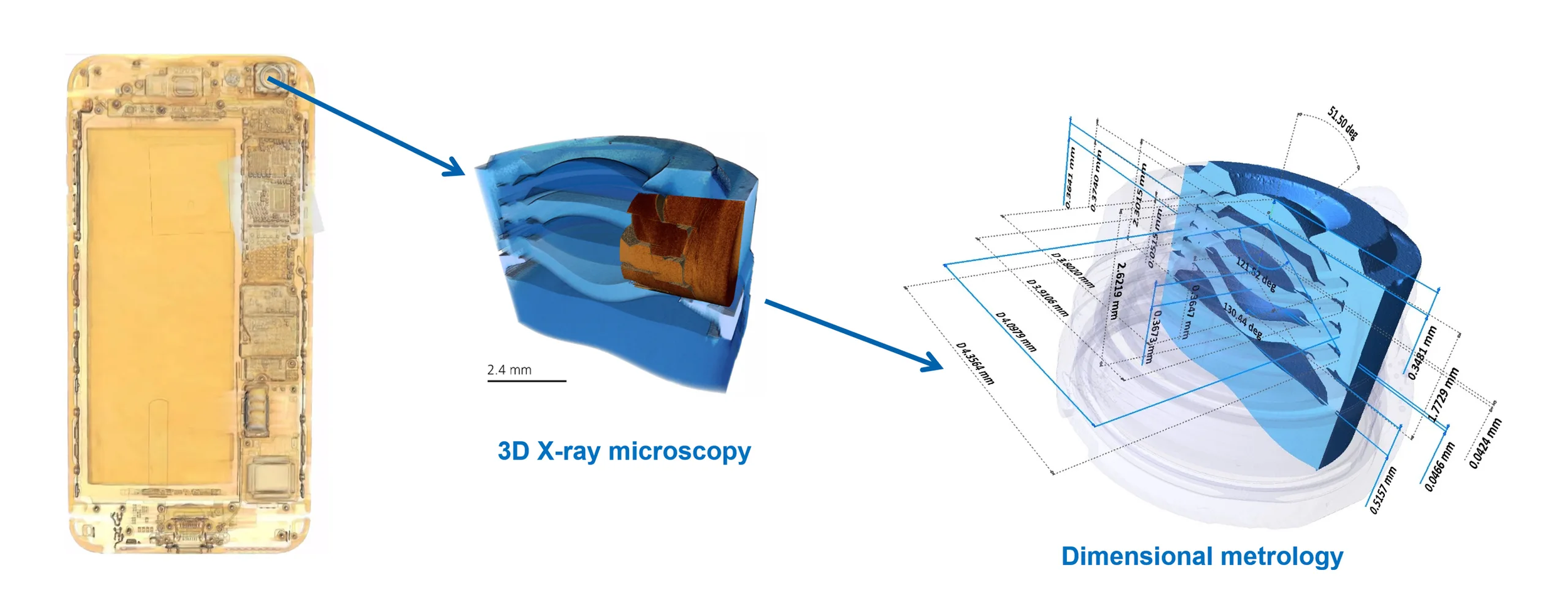 Dimensional Measurements with 3D X-ray Microscopy