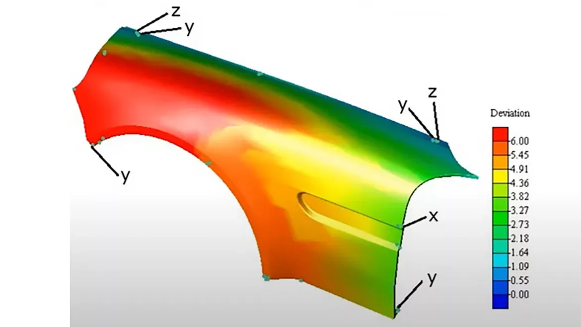 Design Now, Save Later: The Hidden Costs of Late-Stage Manufacturing Changes