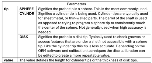 Indexing Head with Cylinder or Disc Tip — CMM QUARTERLY