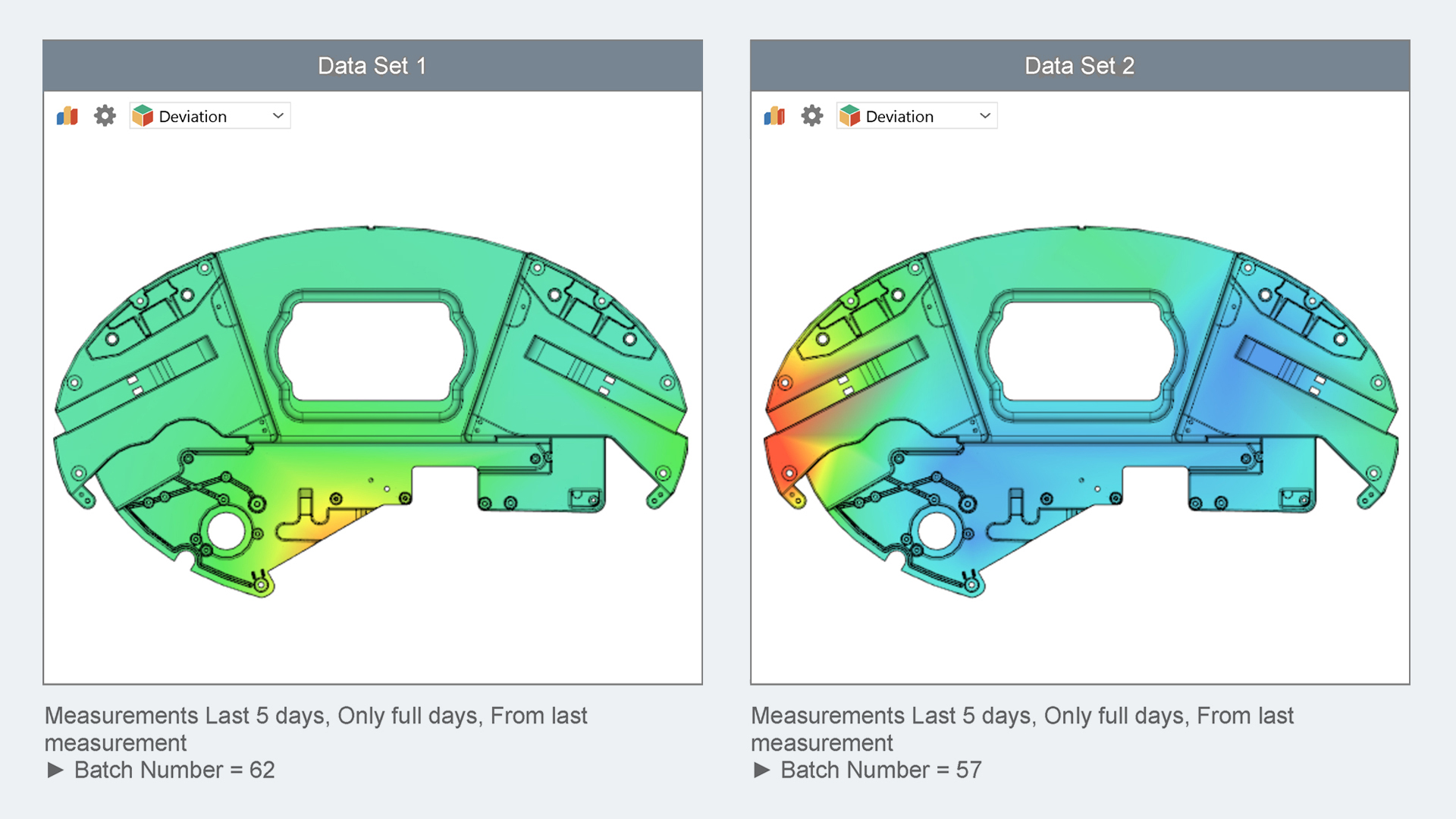 Breaking Quality Silos: ZEISS PiWeb’s Latest Updates Deliver Unified Data, Smarter Insights, and Scalable Confidence