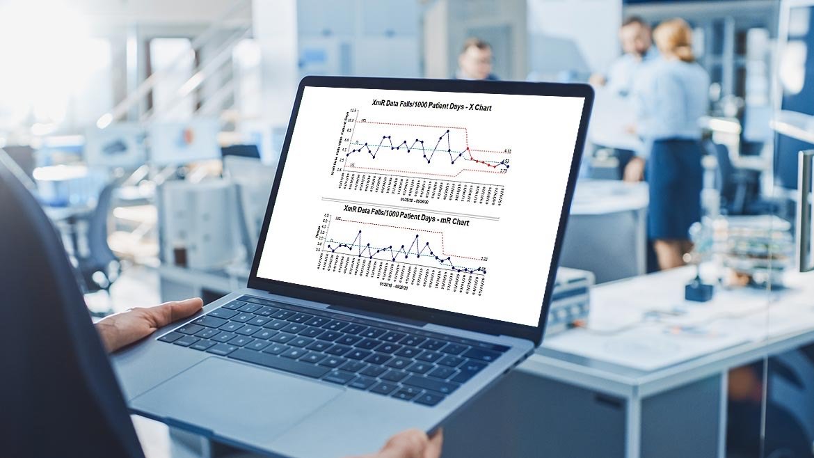 Before and After Control Charts, Pareto Charts and Histograms