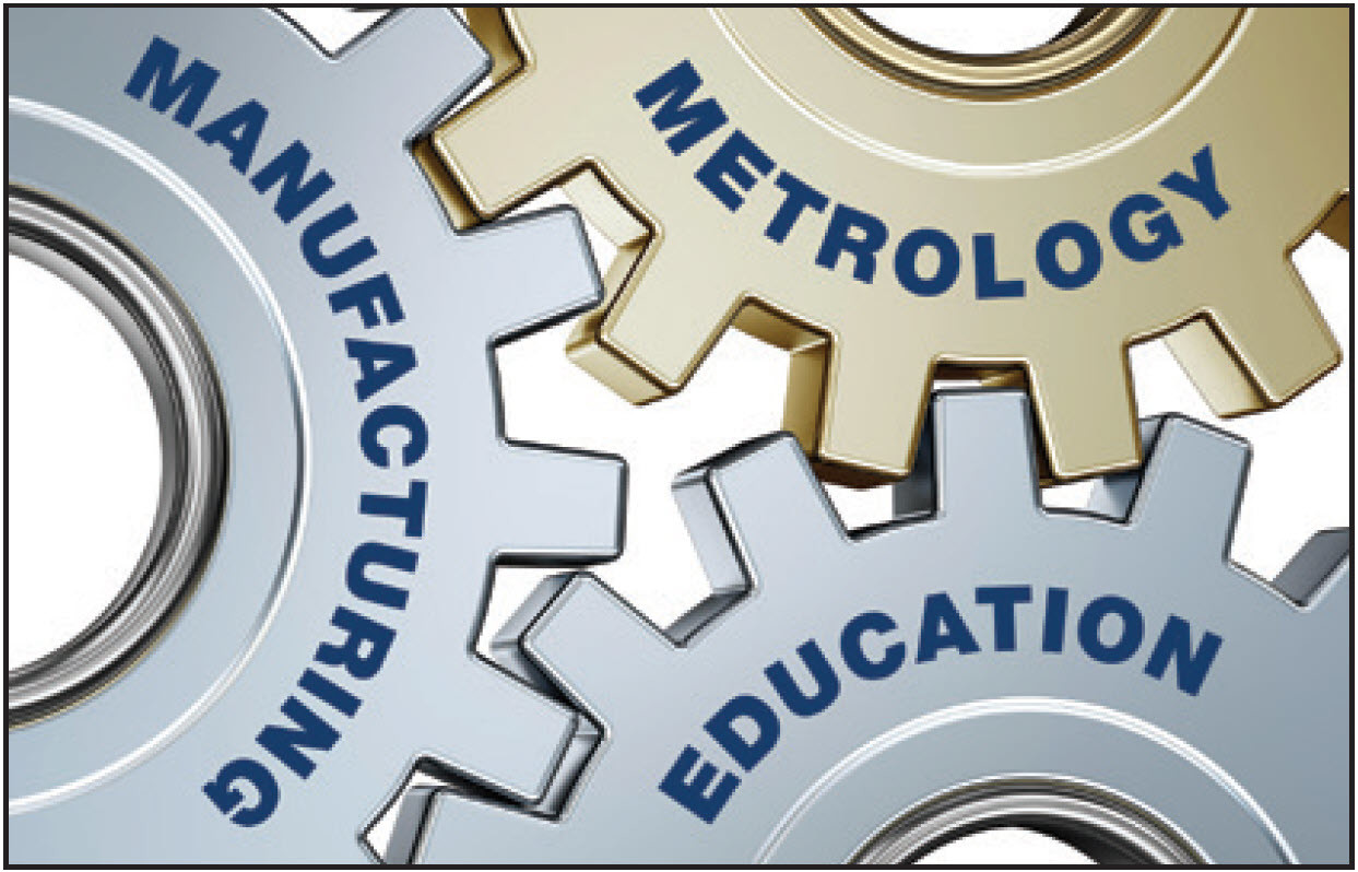 Education, Metrology and Manufacturing in Sync