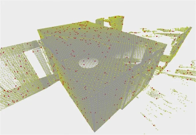 Understanding the GUM Methodology: Applications to Point Clouds in Coordinate Metrology