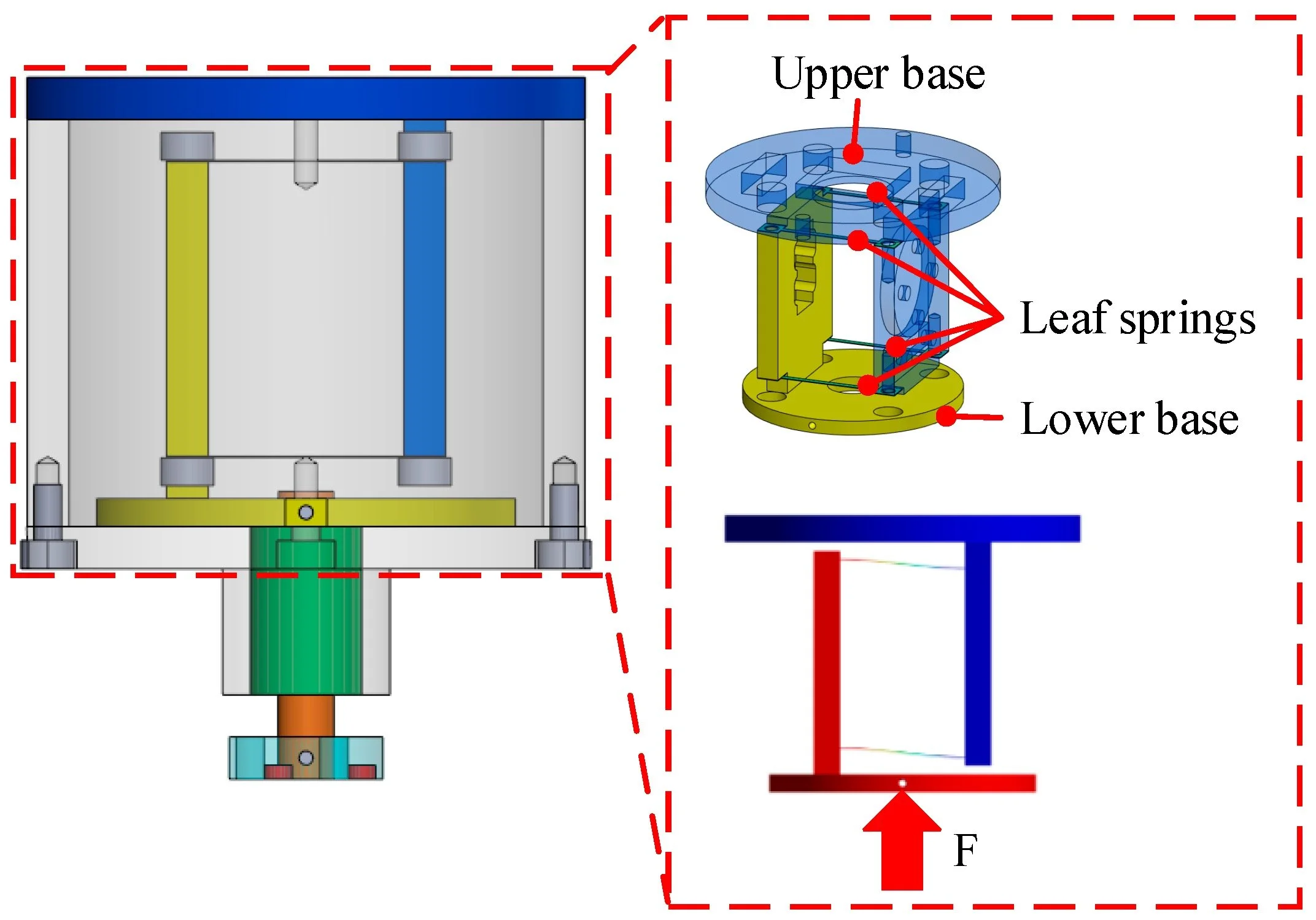 Measuring Force of Scanning Probes of Coordinate Machines — CMM QUARTERLY