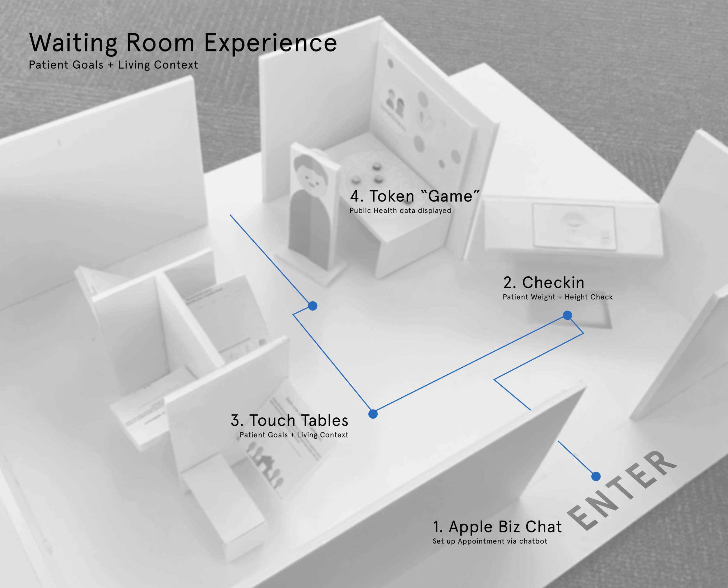 Waiting+Room.png