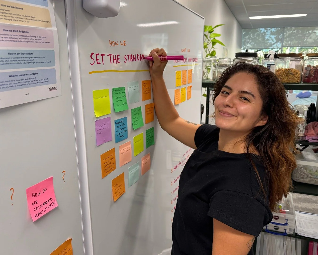 Introducing one of our favourite tools in the leadership kit: the team agreement 🤝

Creating a team agreement is like making sure everyone knows the rules of a boardgame before you start playing, so that everyone is on the same page, knows how to mo