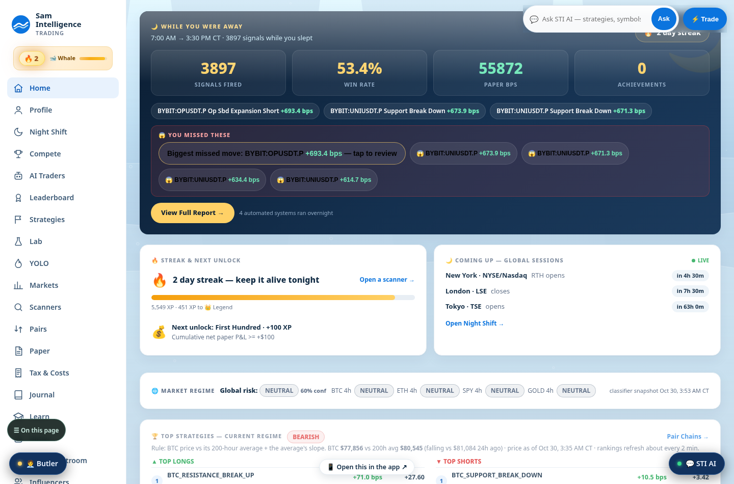 Real screenshot of the Sam Trading Intelligence dashboard: the Home screen, paper only.