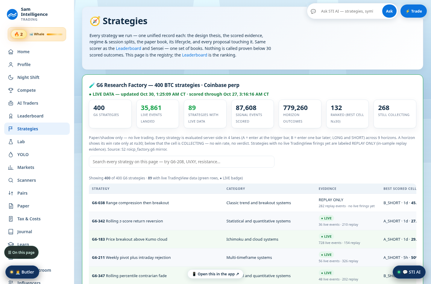 Real screenshot of the Sam Trading Intelligence dashboard: the Strategies screen, paper only.