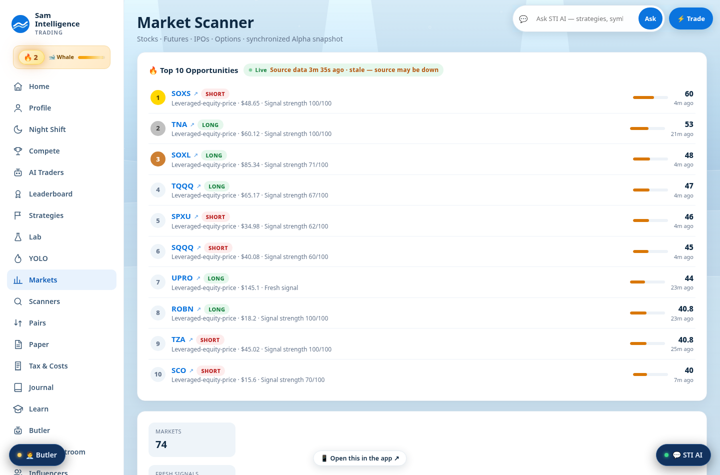 Real screenshot of the Sam Trading Intelligence dashboard: the Markets screen, paper only.