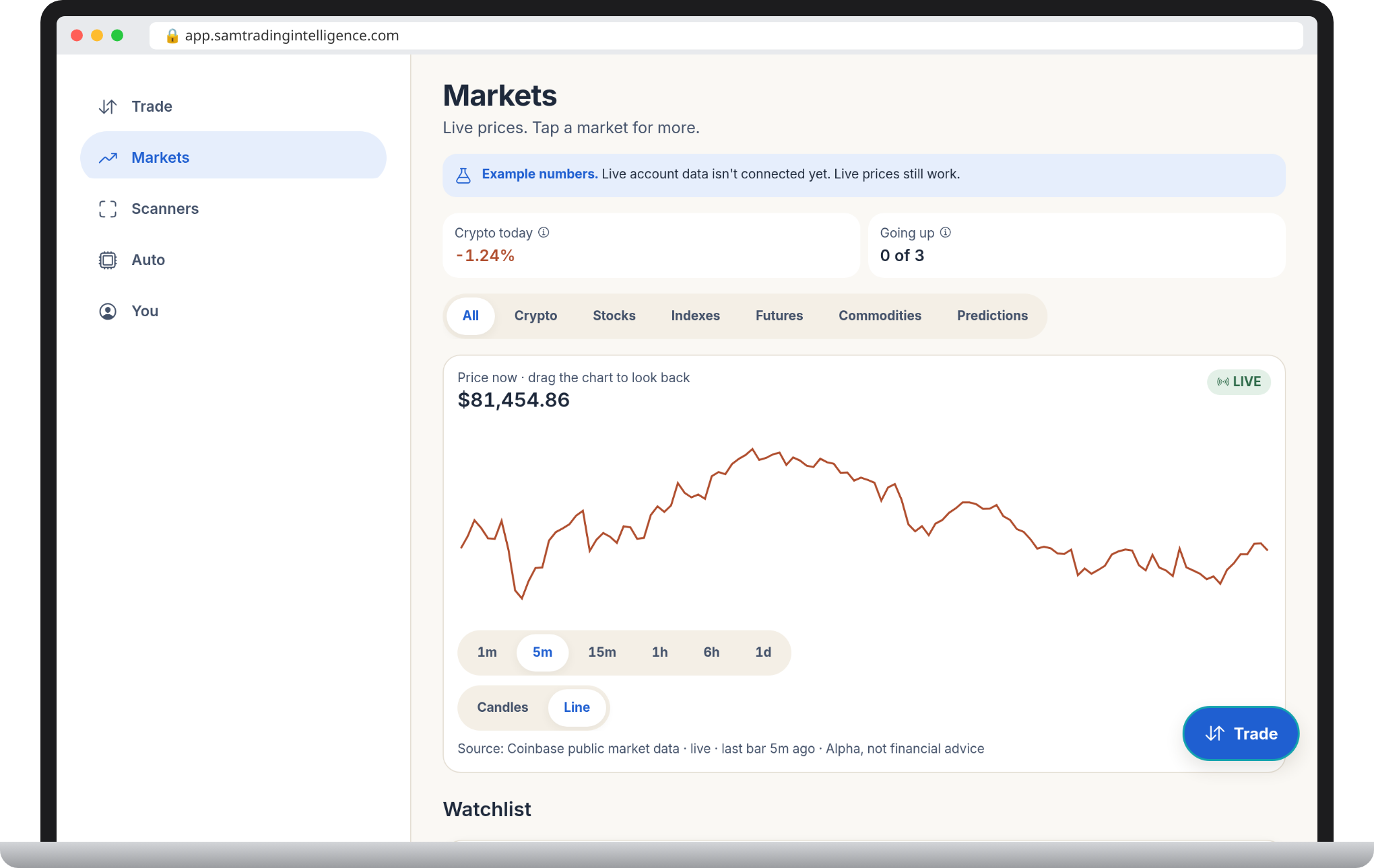 sti-markets-1280-laptop.png