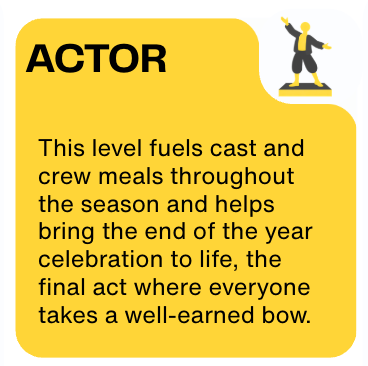 Actor Level Sponsorship