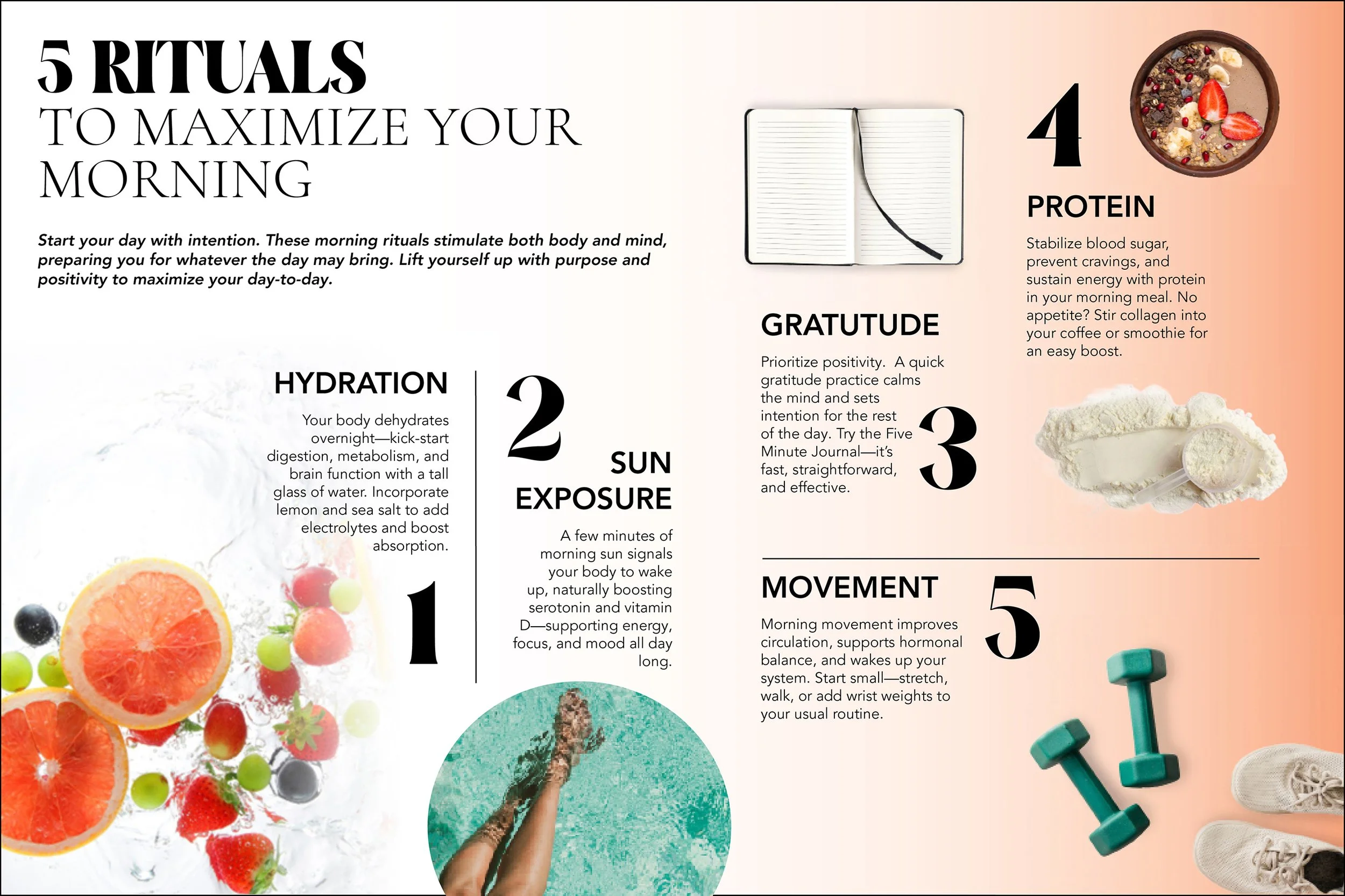 5 Morning Riutals SpreadFINAL.jpg