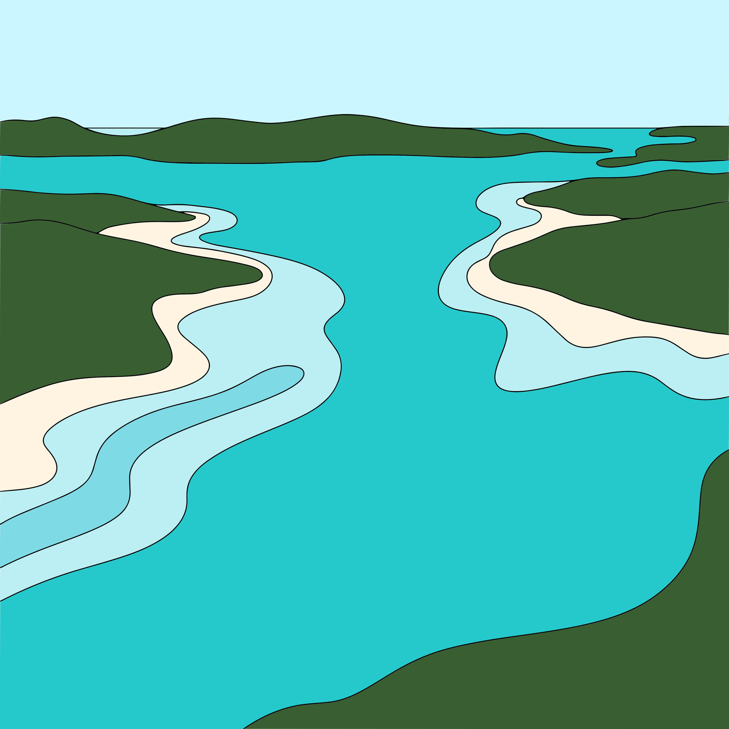 river current
