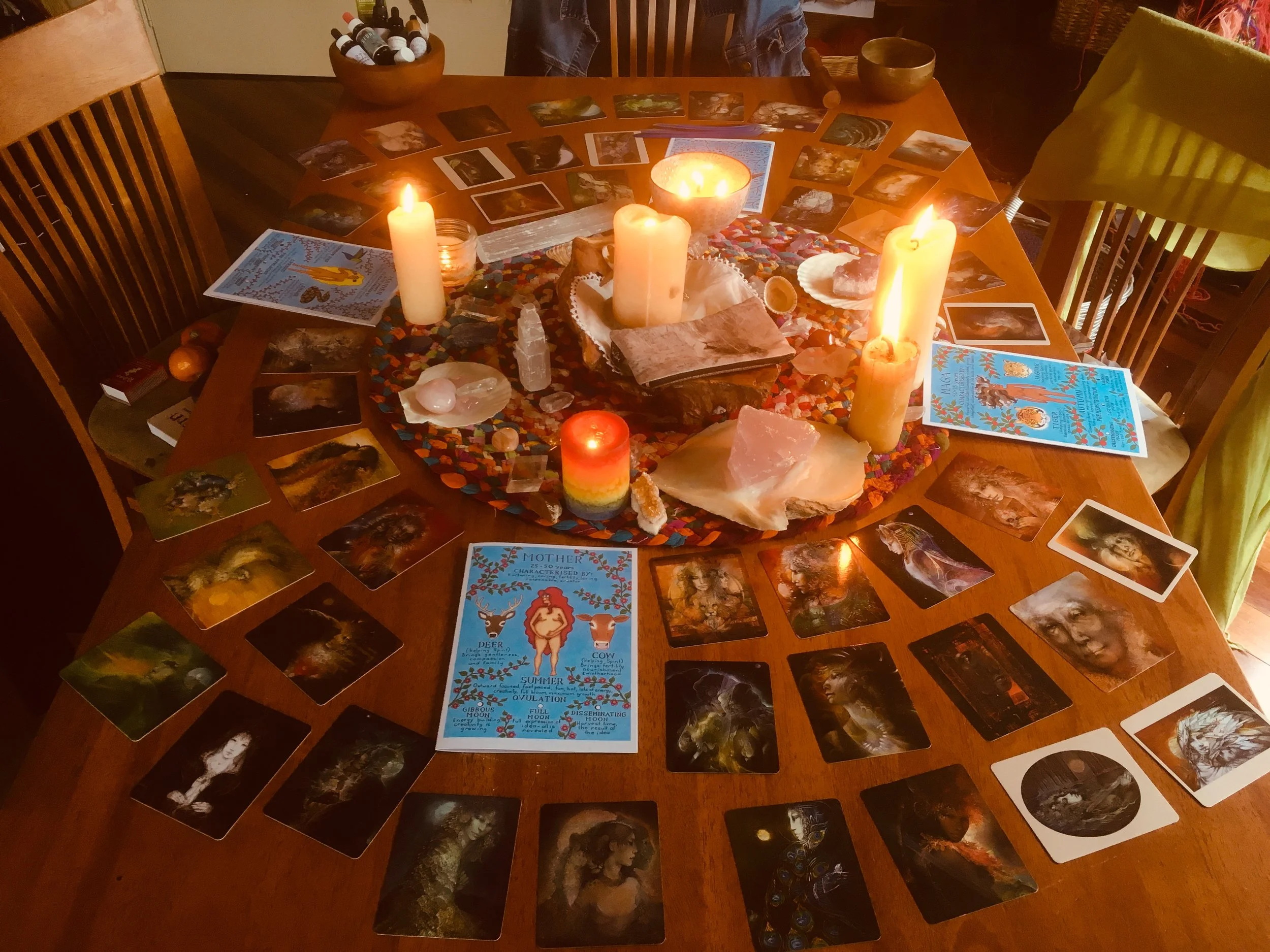 Tarot Reading 1 hour