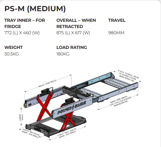 PS Medium dimensions.PNG