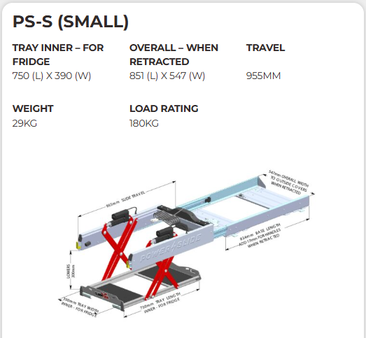 PS Small dimensions.PNG