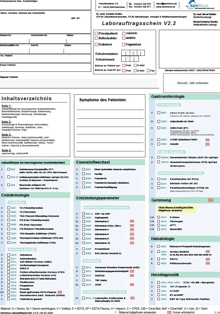 Gesamtparameter - Human - Selbstzahler