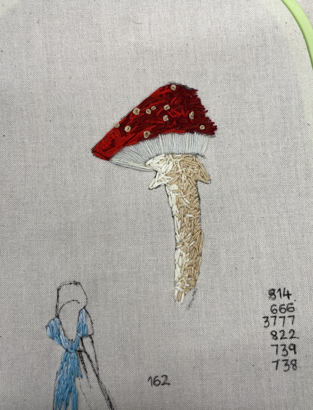 Samples for the mushrooms and Alice