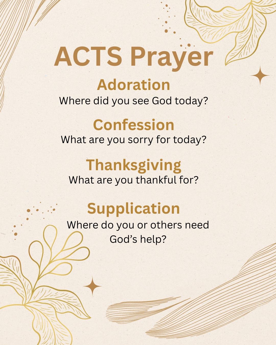 ACTS Prayer: Adoration (Where did you see God today?), Confession (What are you sorry for today?), Thanksgiving (What are you thankful for?), Supplication (Where do you or others need God's help?)