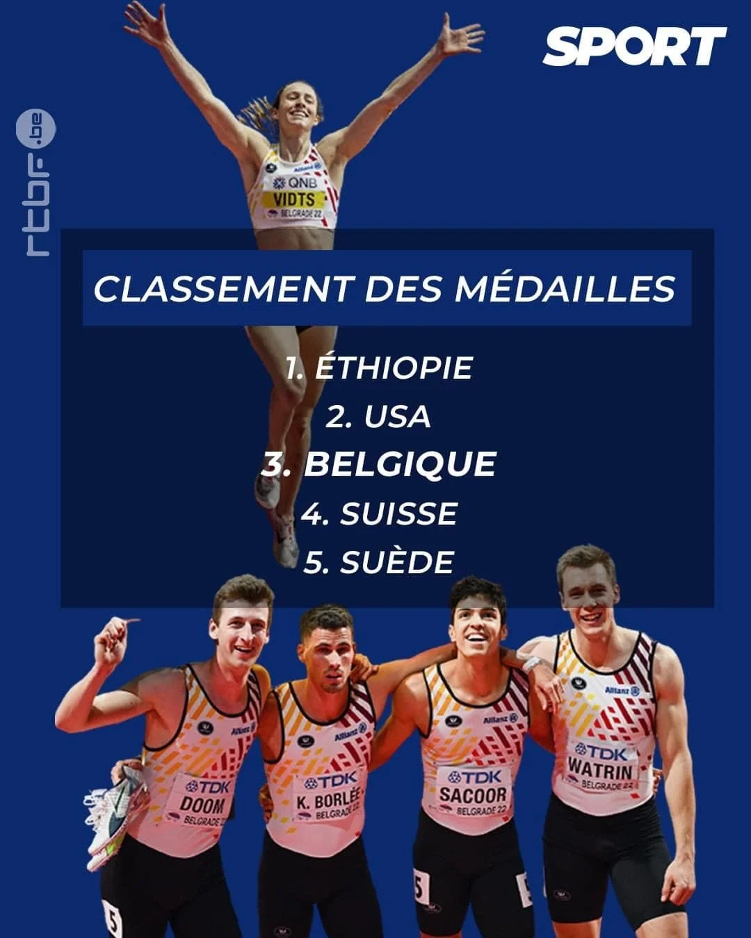 Fier d&rsquo;&ecirc;tre Belge !
Merci.