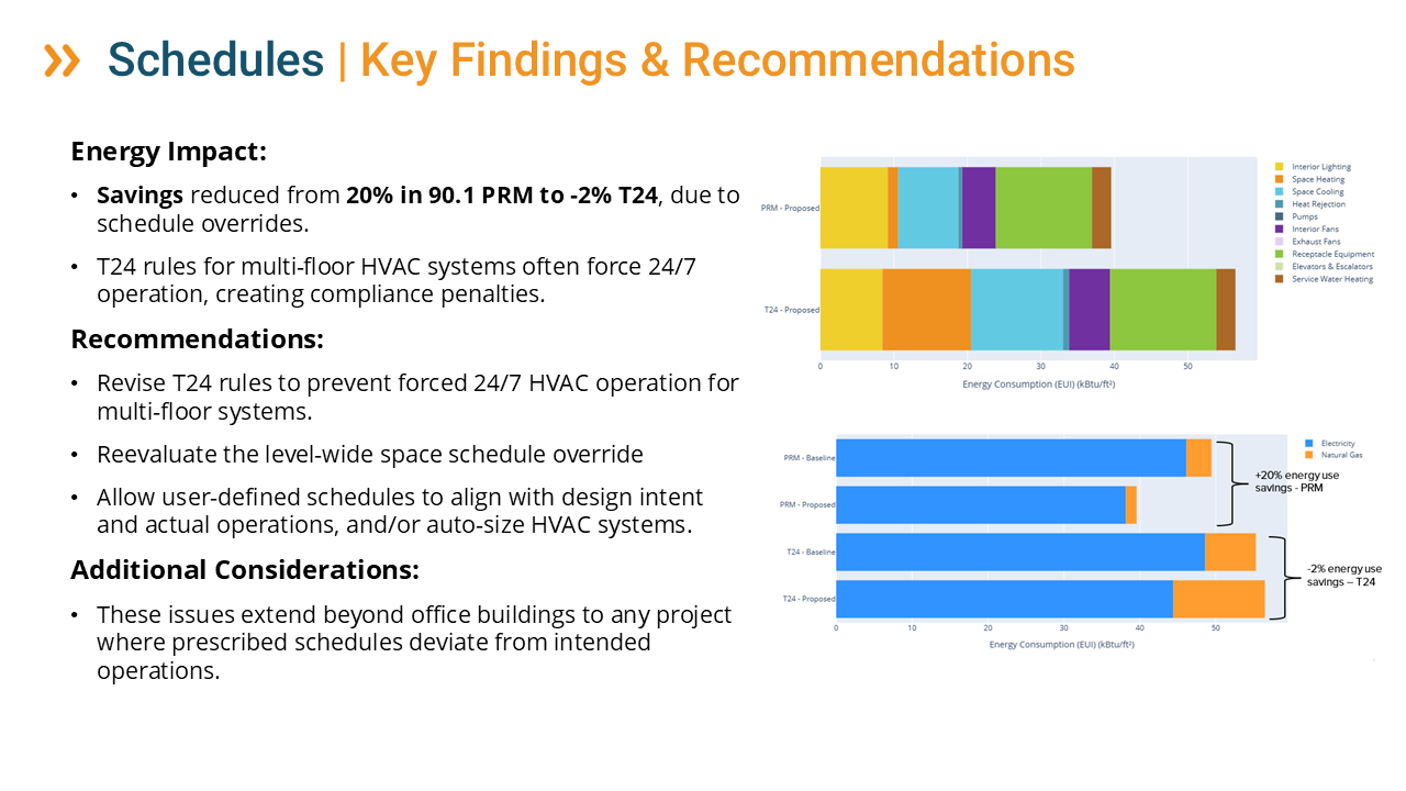 Slide13.PNG