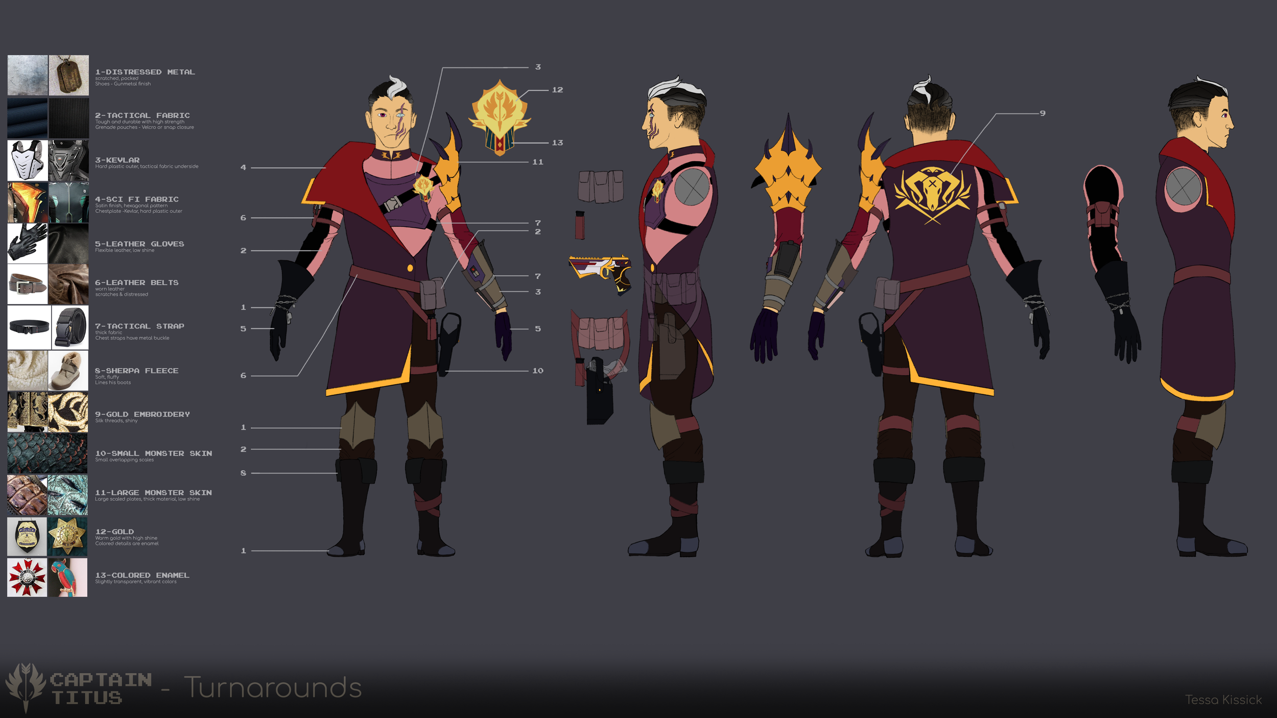 Titus Turnaround FInal 2.png