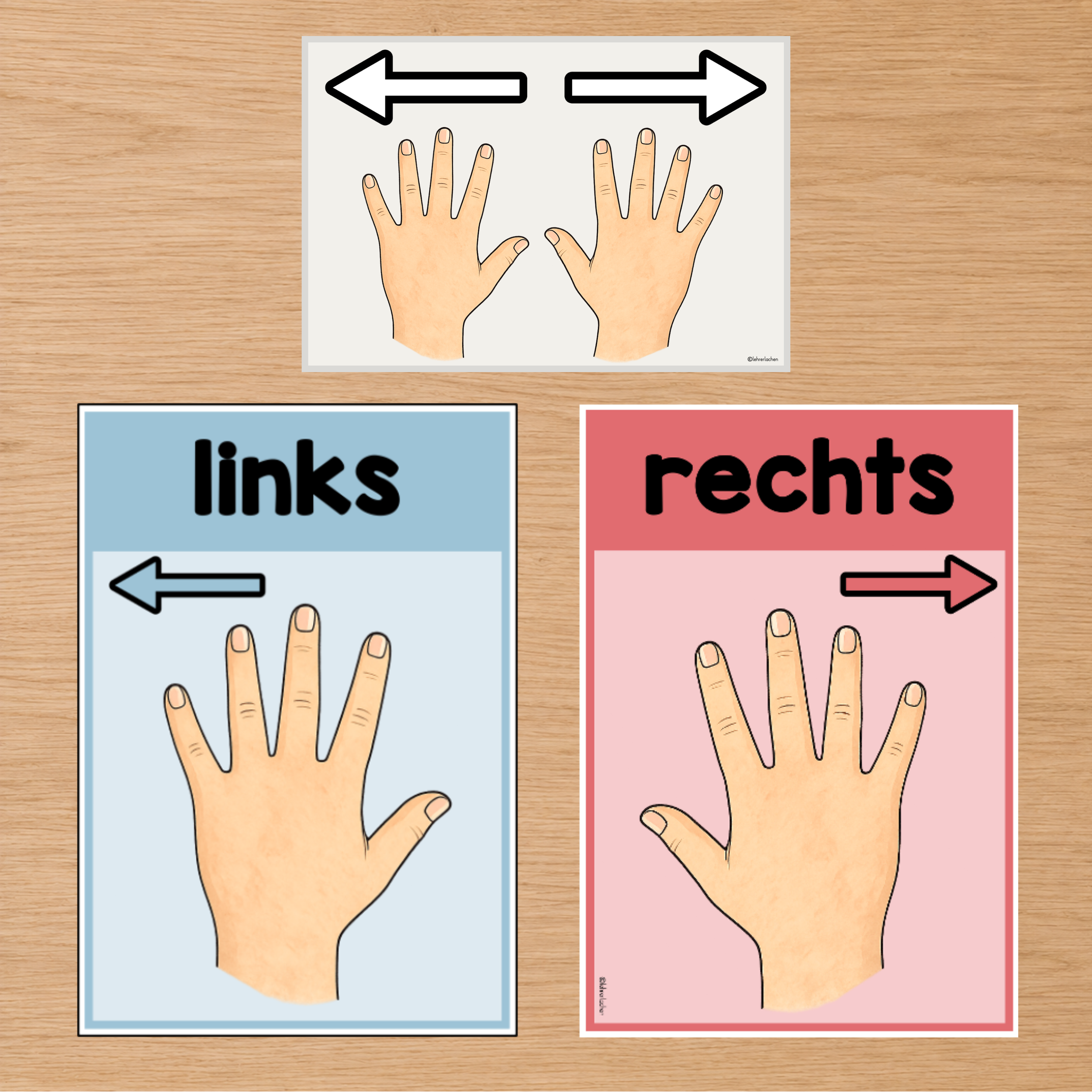 links/rechts Aushang