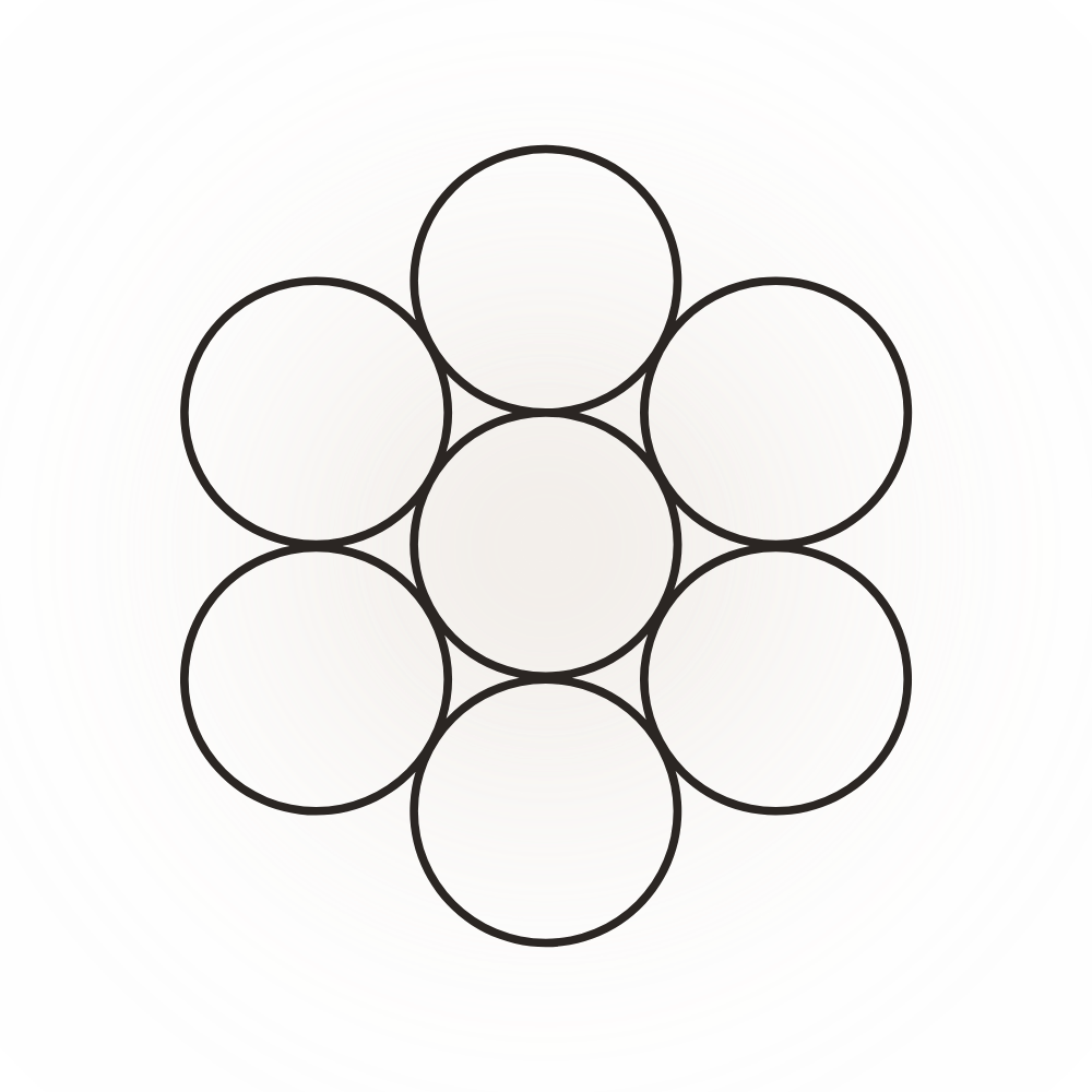 Diagram of seven circles arranged in a hexagonal pattern with one central circle, outlining a cluster formation.