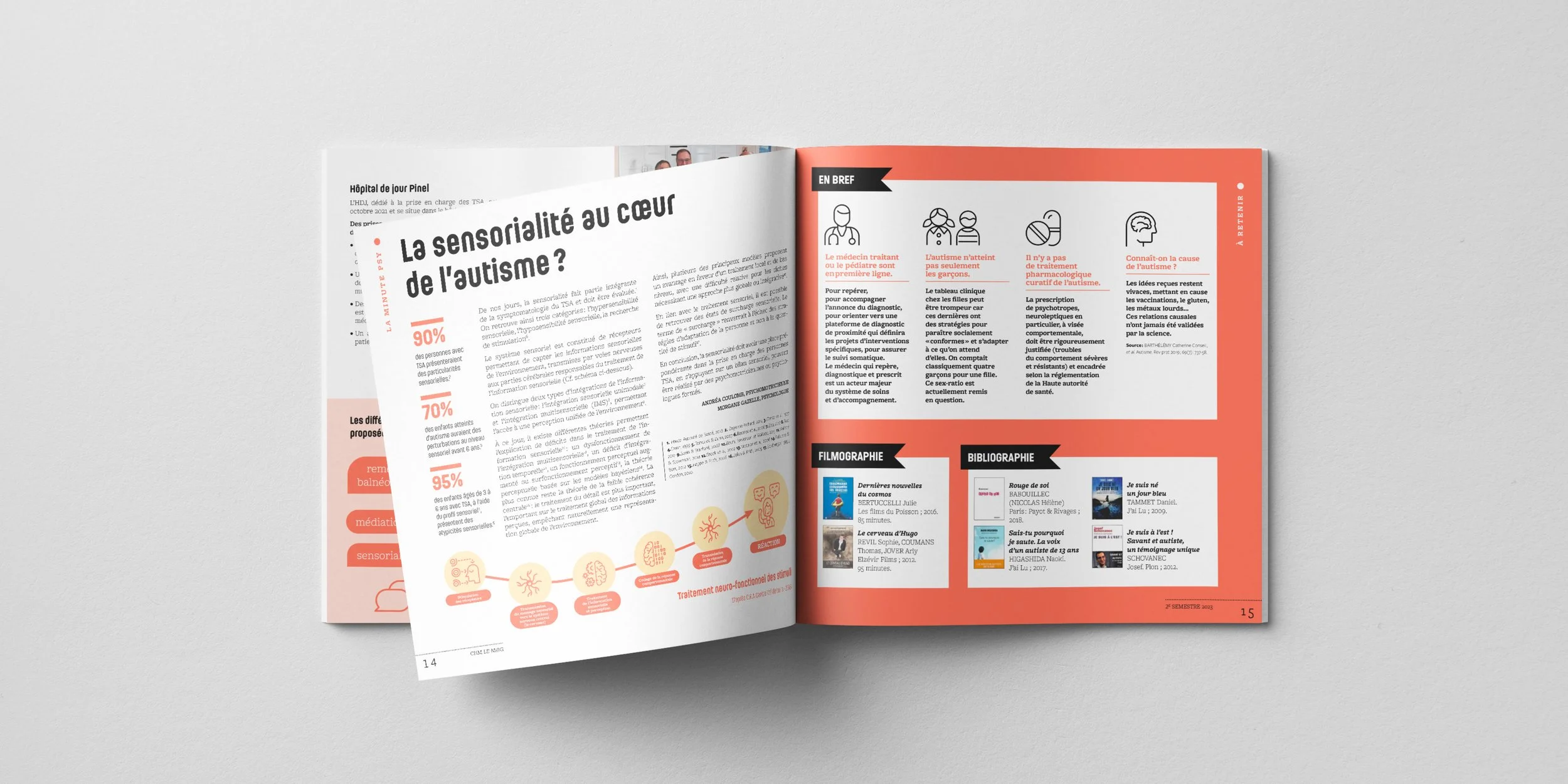 CHM_portfolioCentre Hospitalier de Montfavet_les colegraphes8.jpg