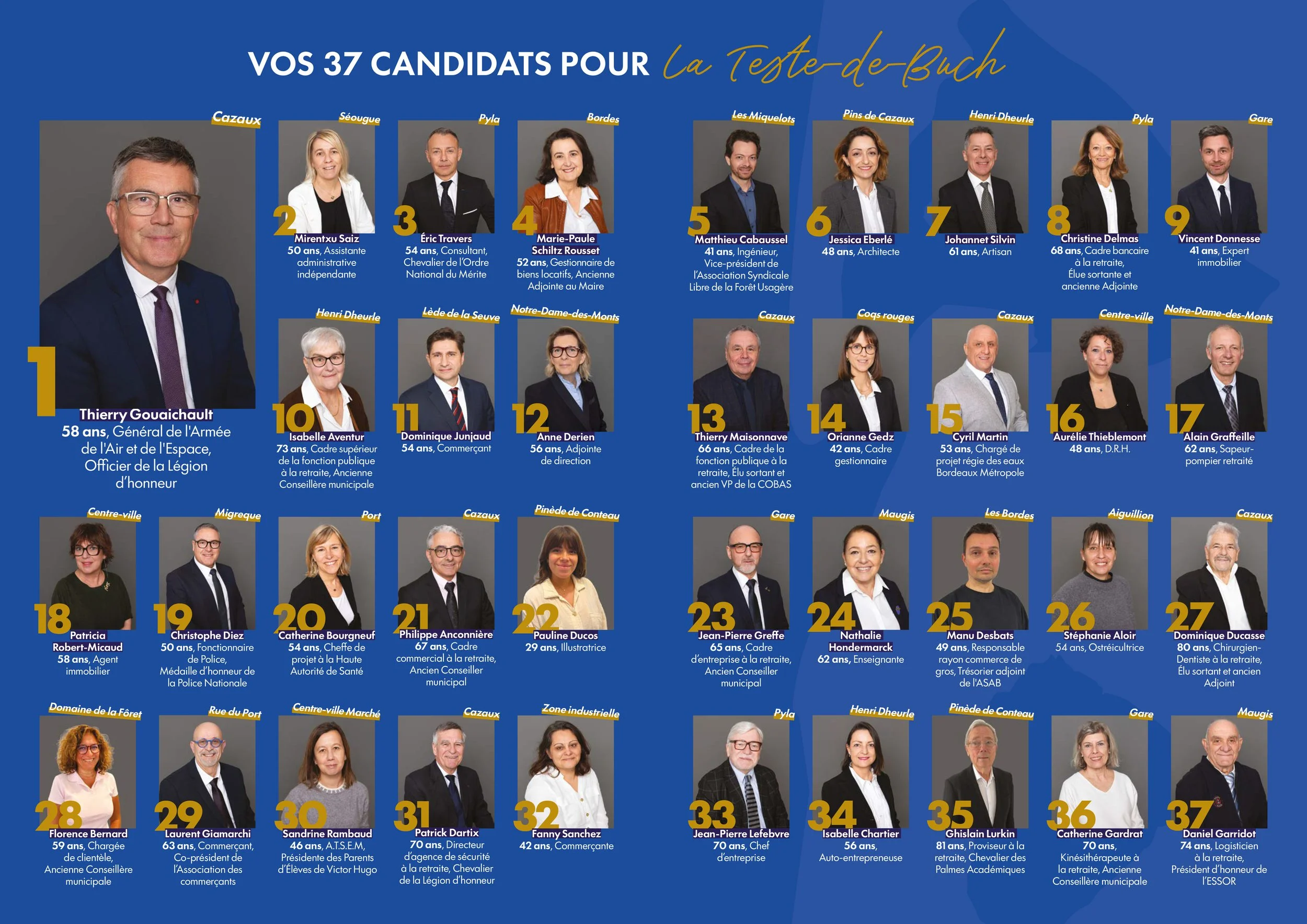 Liste Gouaichault-2.jpg