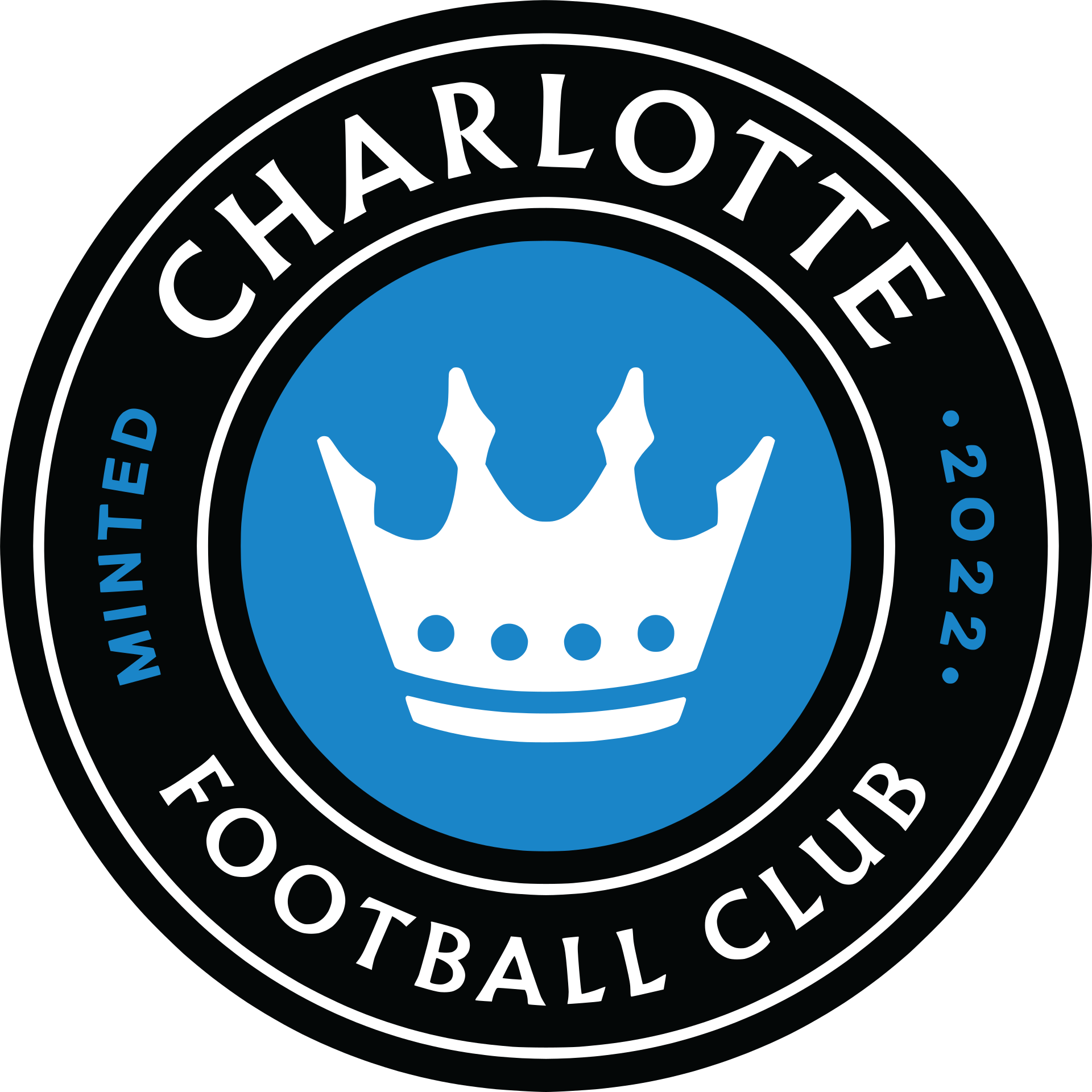 Charlotte Football Club FC Soccer