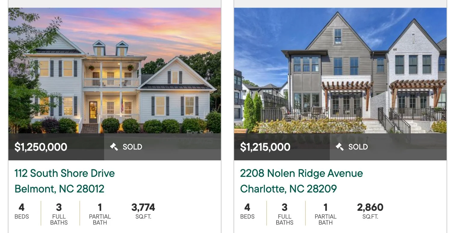 Recent Sales $1.2M