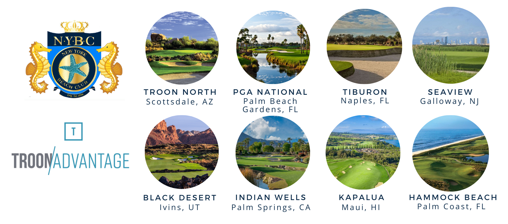 Troon Advantage — New York Beach Club