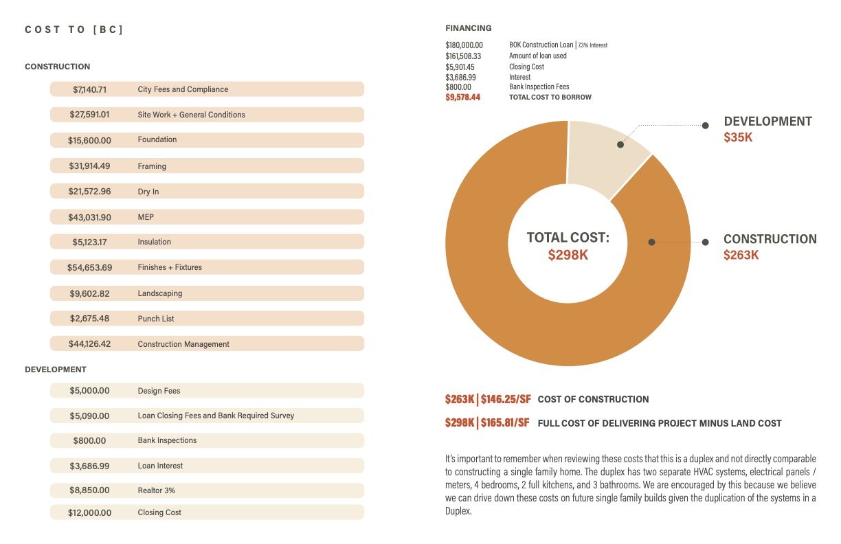 4504 Congo Report_20254.jpg