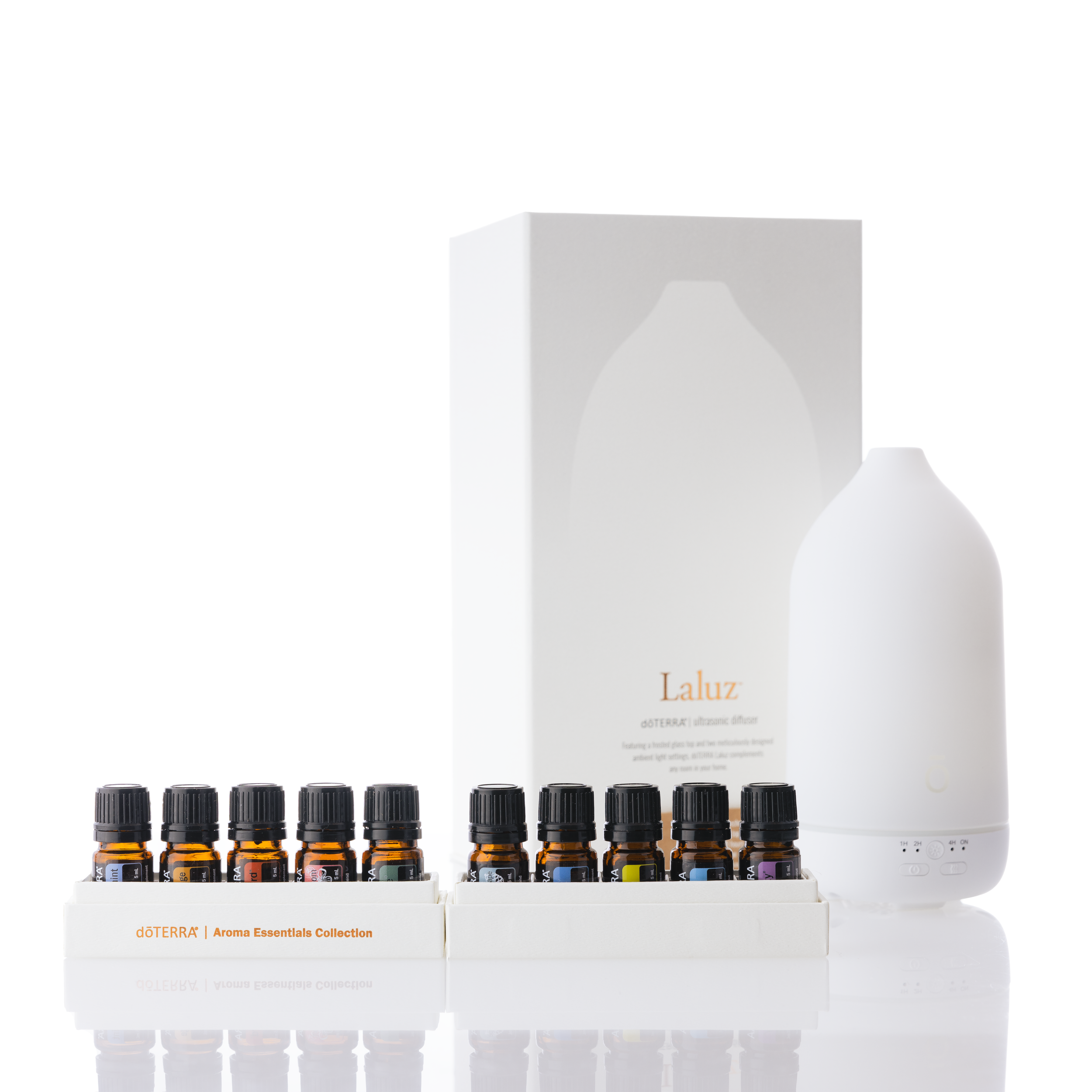Aroma Essentials Collection 3.png
