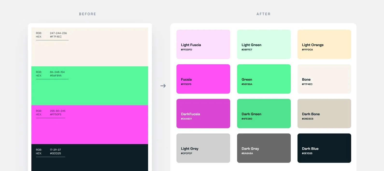 From four tones to a dynamic spectrum
Expanded the color system from 4 to 12 tones, bringing more depth, flexibility, and accessibility to the brand’s digital presence.