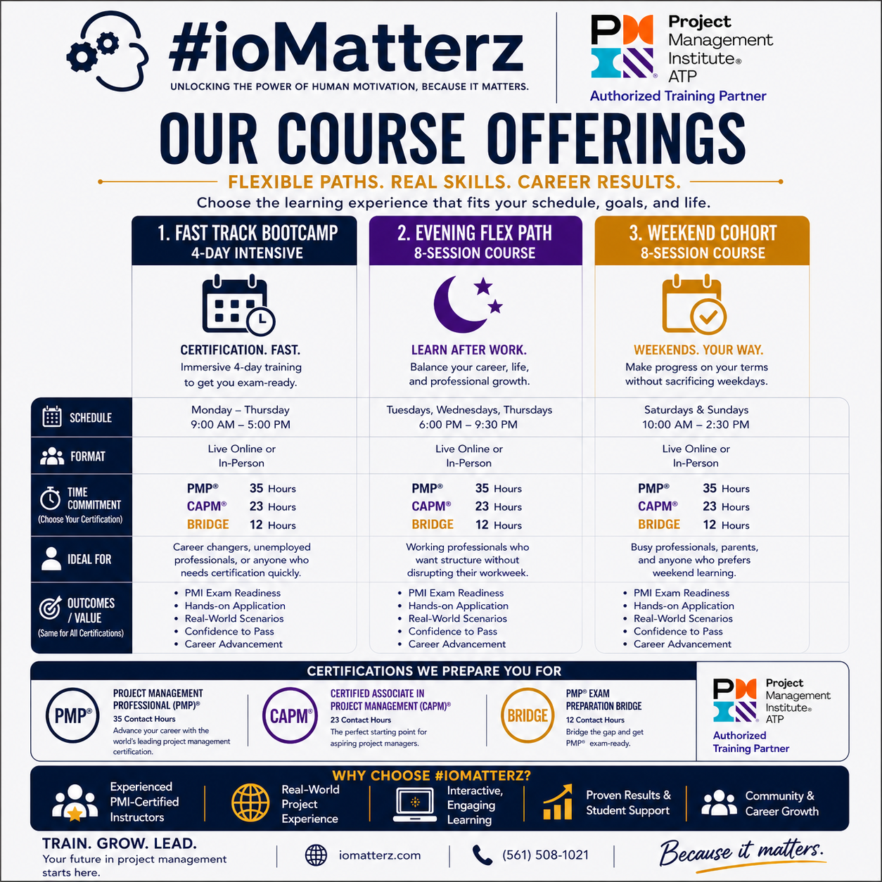 Information poster for #iOMatterz course offerings by Project Management Institute ATP. Includes details on three courses: Fast Track Bootcamp, Evening Flex Path, and Weekend Cohort, with scheduling, format, certification hours, ideal candidates, outcomes, and credit hour details, along with reasons to choose #iOMatterz and contact info.