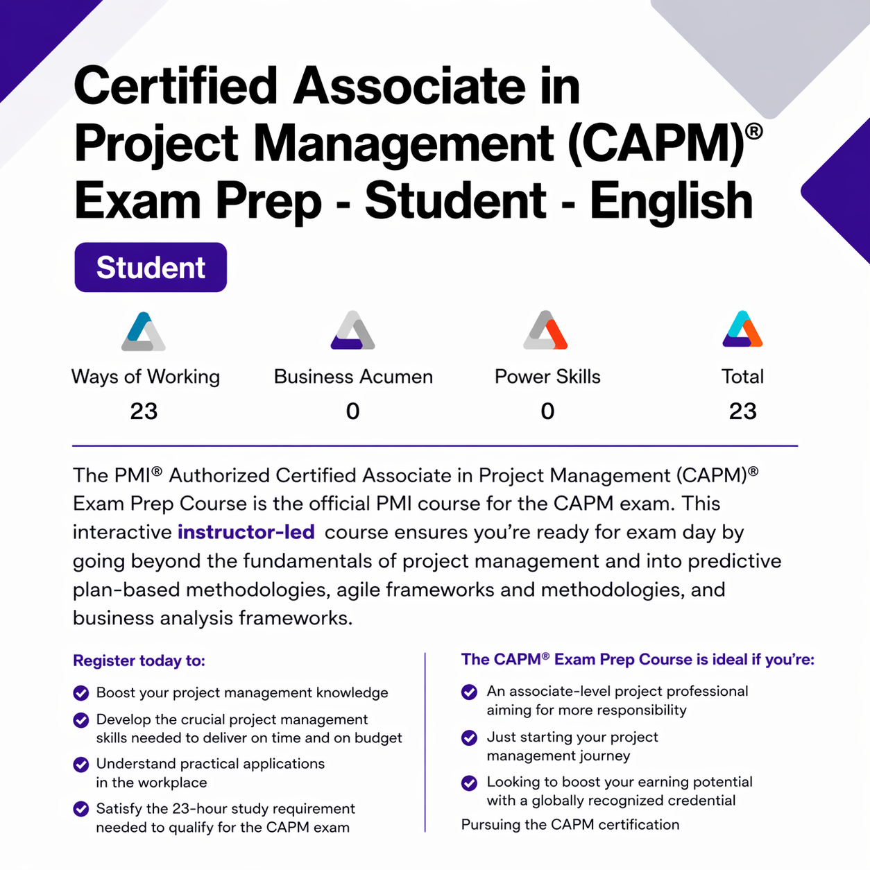 Certified Associate in Project Management (CAPM®) Exam Prep Course