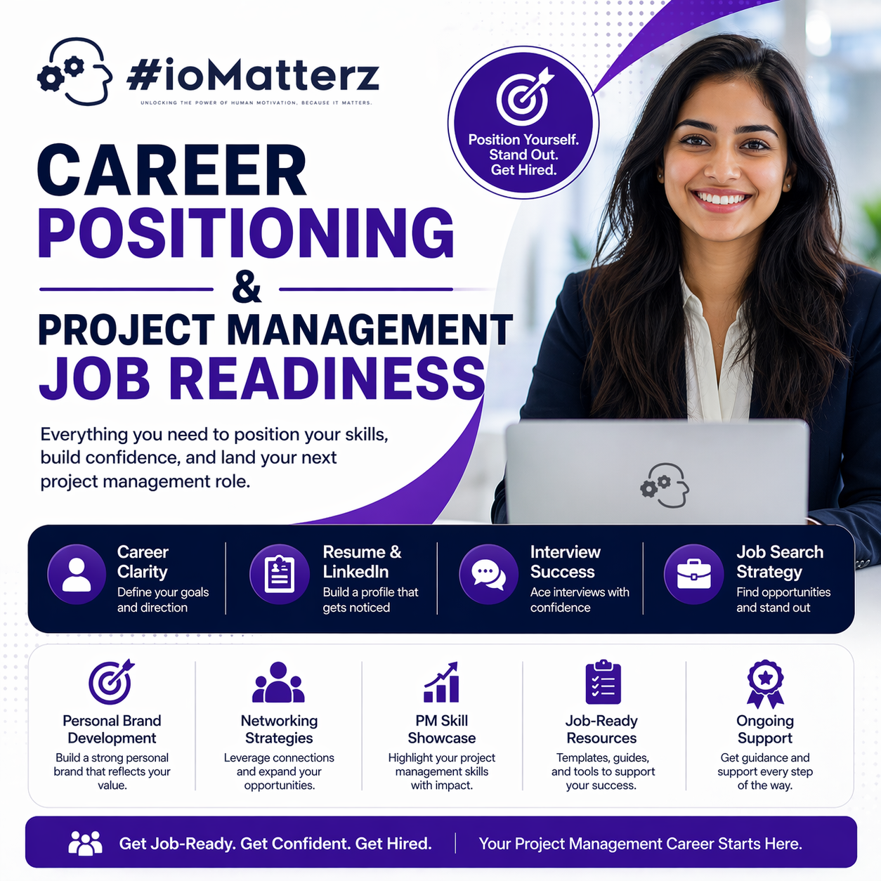 Career Positioning & Project Management Job Readiness
