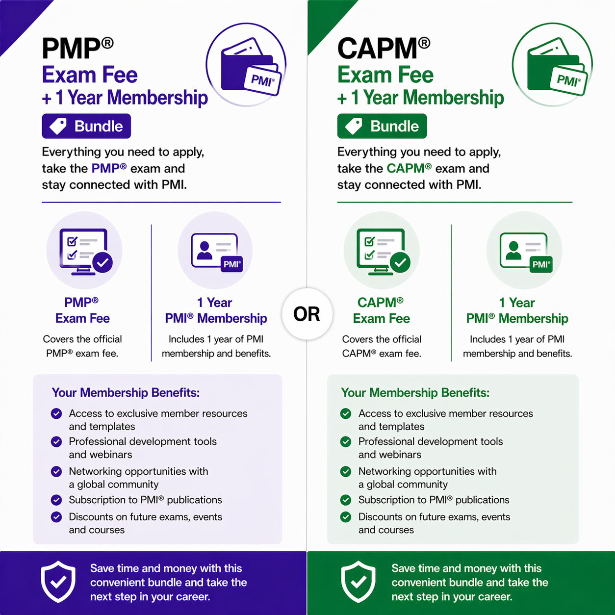 PMI Membership (1 Year) & Exam Application Fee
