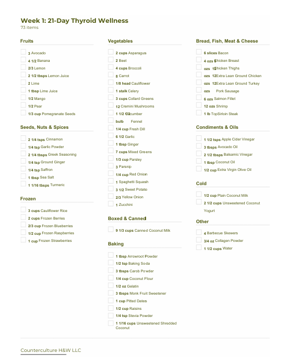 21 Day Thyroid Shopping List.png