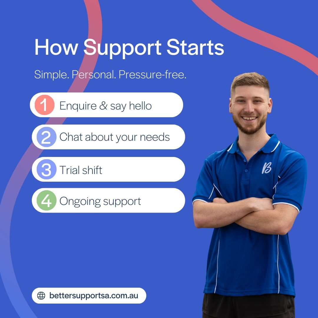 Starting support shouldn&rsquo;t feel complicated!

At Better Support SA, we focus on getting to know each person first. Their goals, interests, and what support will genuinely help them move forward.

From the first conversation, the aim is to creat
