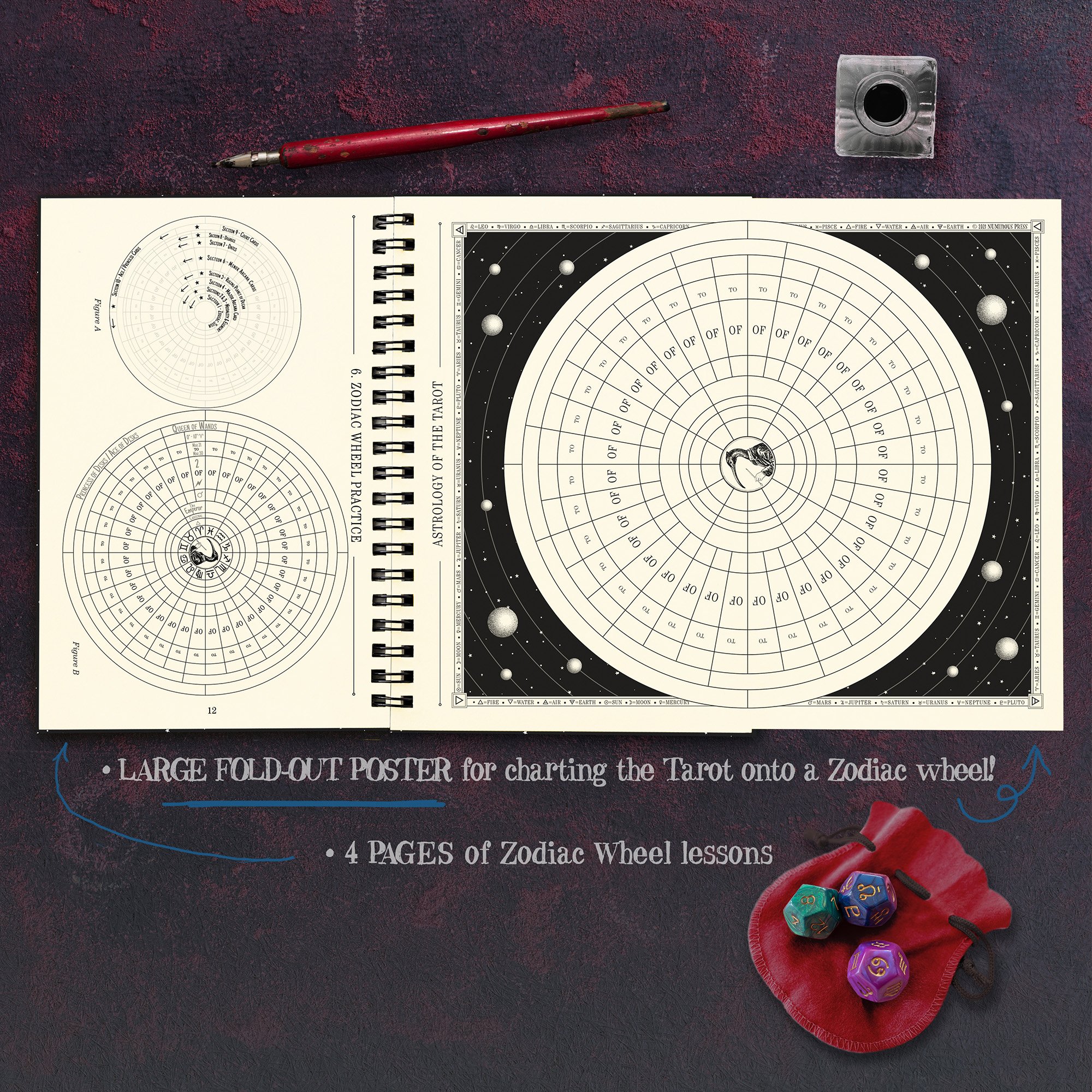 Journal Workbook PAGES - Astro Wheel.jpg